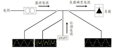 늾W(wng)oaCоՓ